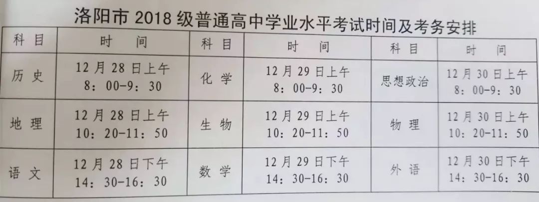 开考了!2018级普通高中学生学业水平考试本月考三天
