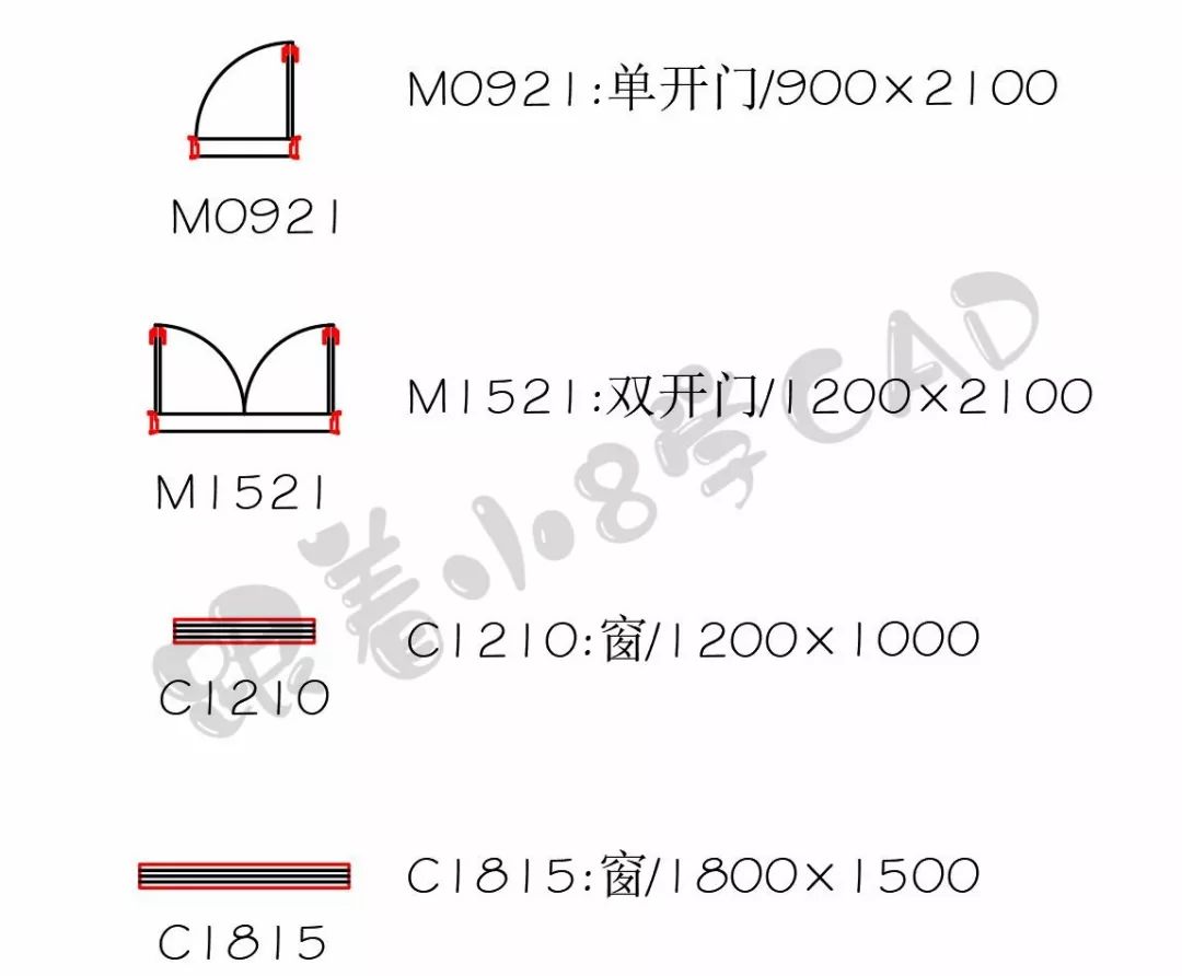 cad门窗表样式图片