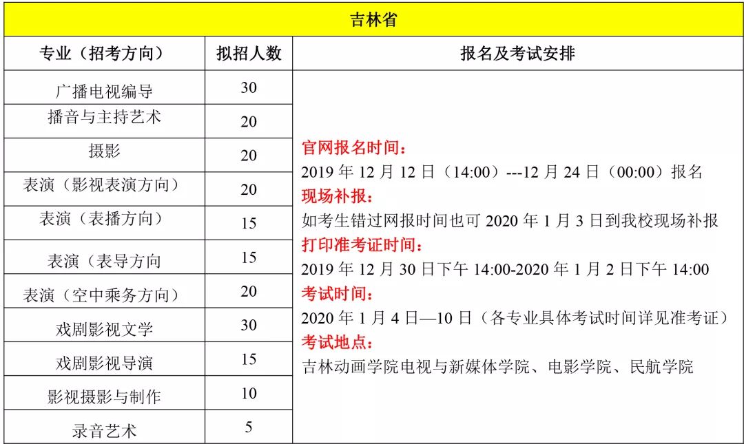 吉林动画学院2020年影视传媒类专业考试开始报名啦