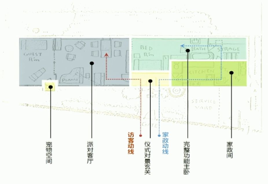 母亲住宅平面图尺寸图片