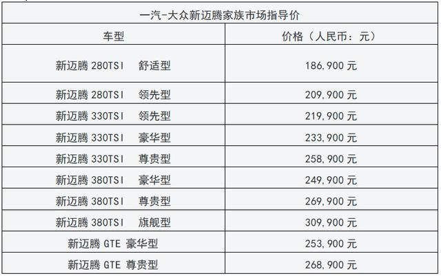 magotan迈腾报价图片