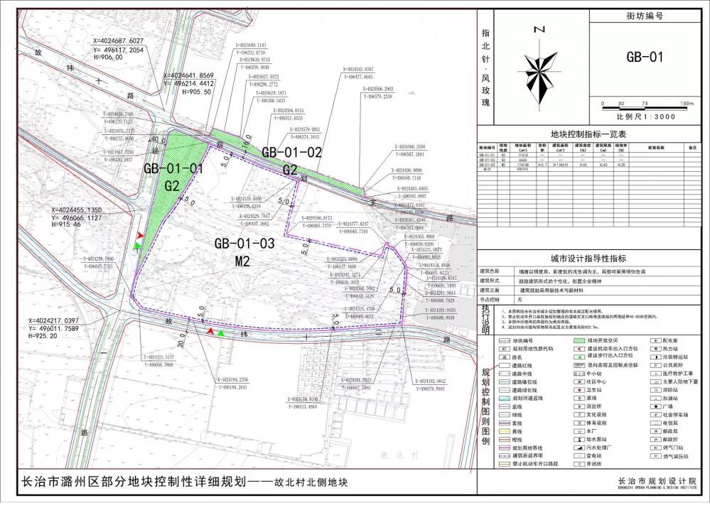 大动作长治潞州区这些地方最新规划出炉未来