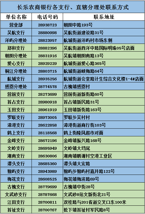 银星速汇让收汇更便捷