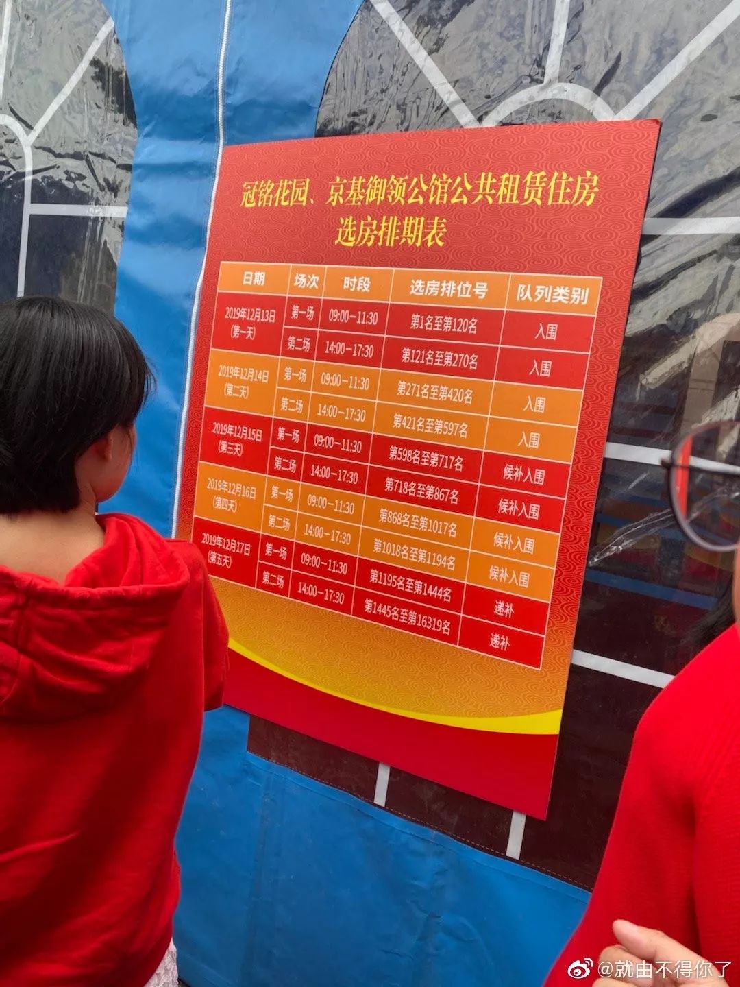 南山住建局表示——因12月17日为选房最后一天,根据前四天的选房率,为