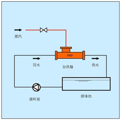 汽水混合器原理图图片