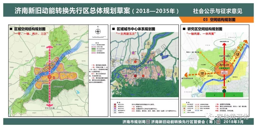 資訊濟南新舊動能轉換先行區總體規劃草案20182035年