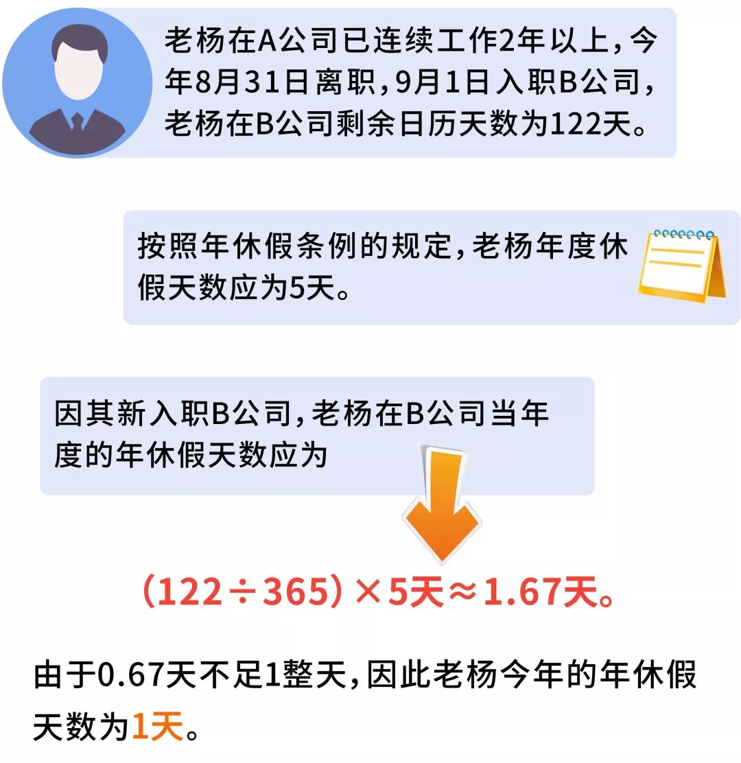 收入证明工作年限不够怎么办 来自搜狐网