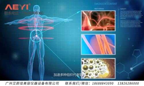 美国《科学》杂志曾报道关于量子医学,声称量子医学不需要依靠任何