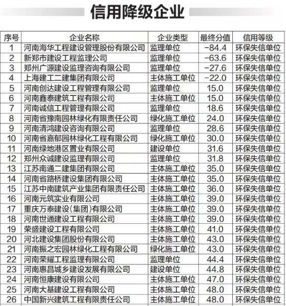 环评报告办理：企业绿色发展的关键步骤