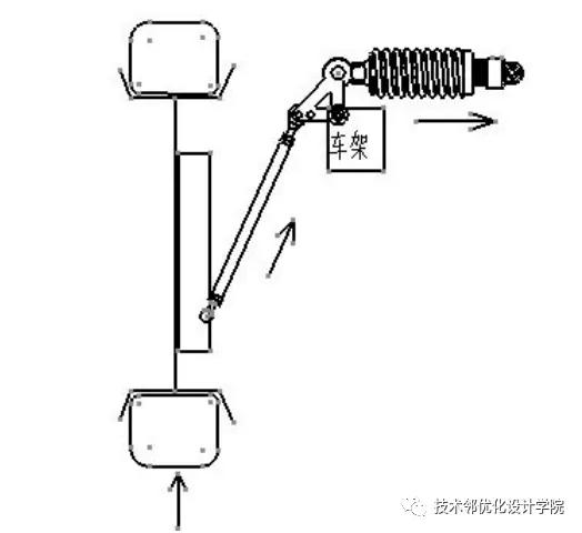 技术邻设计初期优化赛车悬架摇臂保持刚度不变大幅度减重