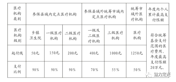 定兴人口_定兴县:致境外人员家属的一封信