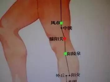 艾灸膝阳关穴,关,就是关卡的意思,艾灸膝阳关就是为了打通膝关节的
