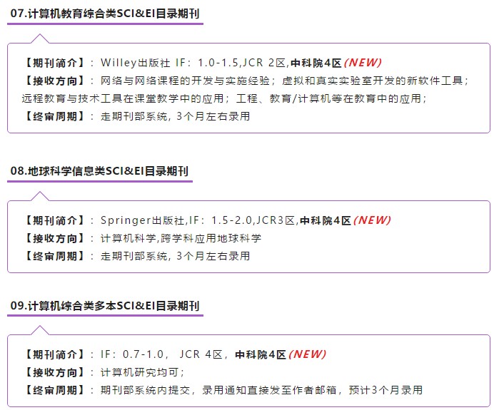 计算机类sciei专区中科院分区已更新