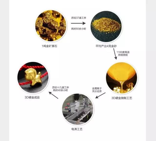 点击进入看图评论