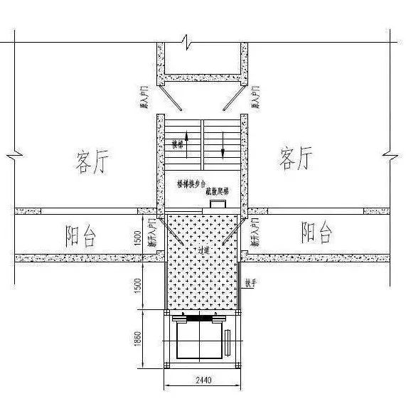 启东老旧小区加装电梯又重新开始审批啦!如何申请?