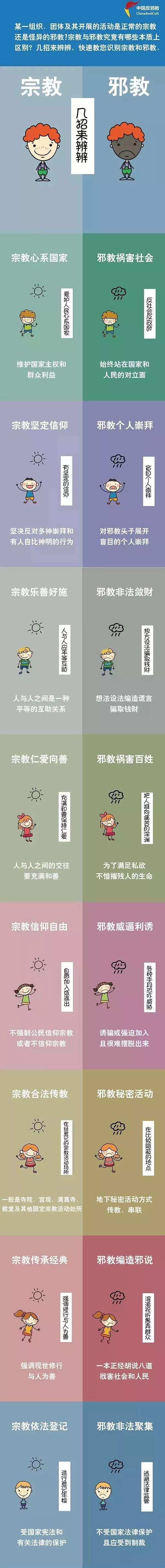 邪教有哪些门派图片