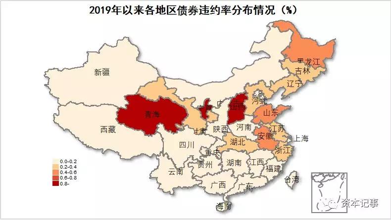 据其统计,2019年以来,全国债券违约数量已超190多只,总违约金额超过
