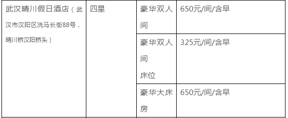 会议信息我先知99资讯篇之会议住宿