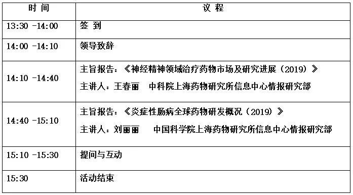 通知神经精神与炎症性肠病药物研发进展研讨会报名即将截止