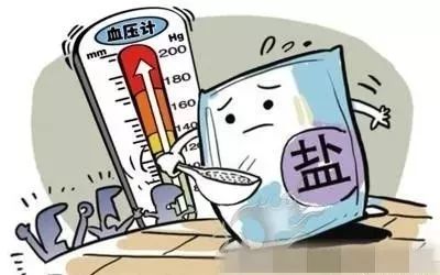 健康科普健康生活从控油限盐开始