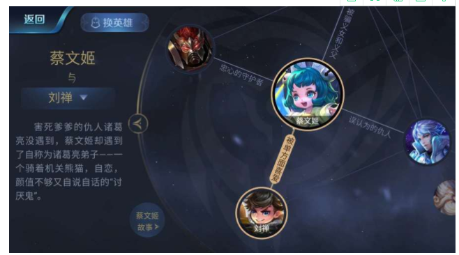 王者荣耀:人物关系曝光,这5个奇葩的情侣出现,钟无艳有对象了_蔡文姬