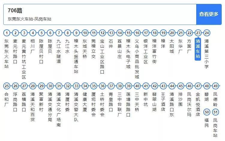 收藏19條最新最全的清溪鎮公交運行時刻表與線路再也不怕搭錯車