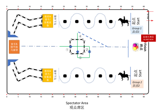超级马术俱乐部联赛总决赛暨 2020 天星调良贺岁杯室内场地障碍赛即将