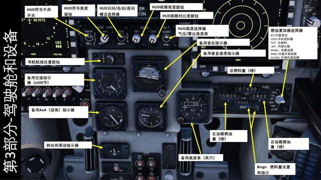 飞机驾驶室图解图片