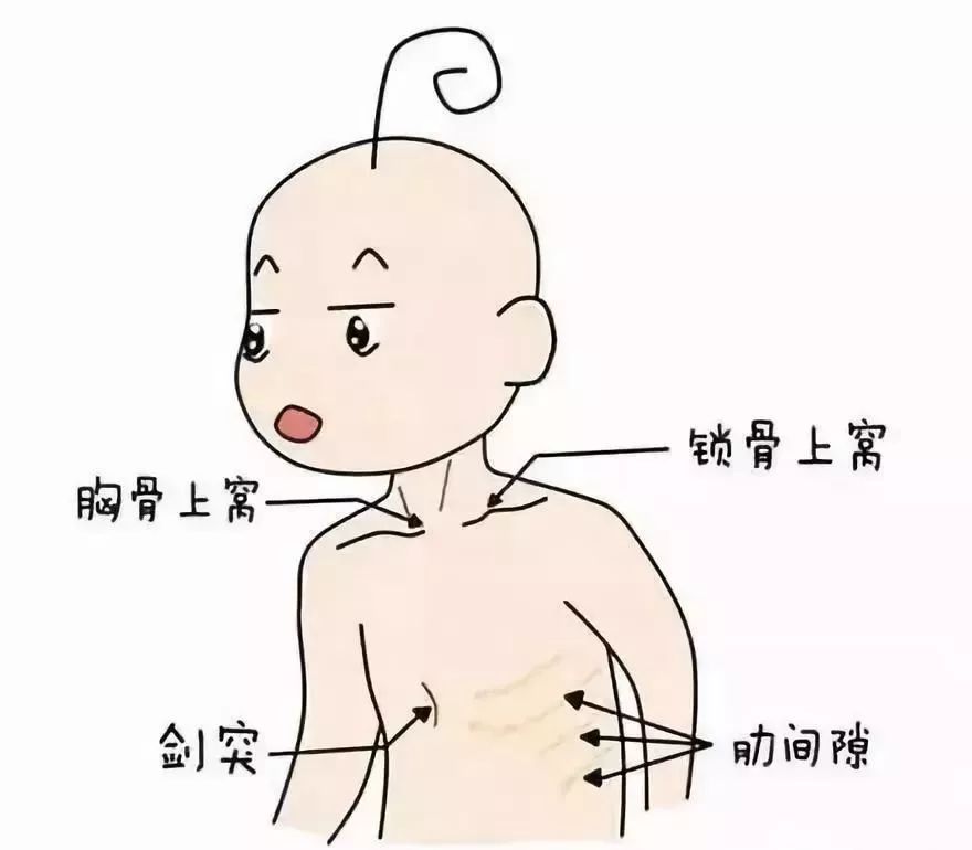 我们如何预防?