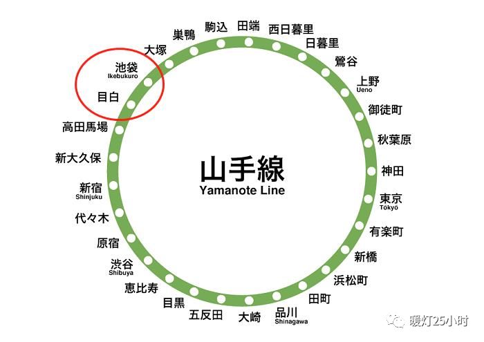 东京都池袋商圈一栋楼 近早稻田 学习院大学 紧邻车站 直达新宿 都心线
