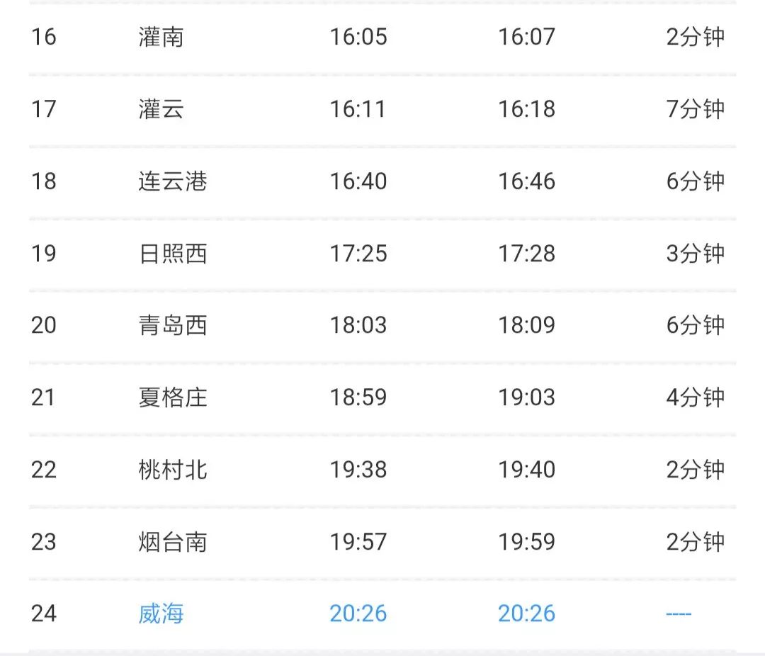 具体票价:还有之前就已经公布的g2688盐城—贵阳北途径开封,武汉,长沙