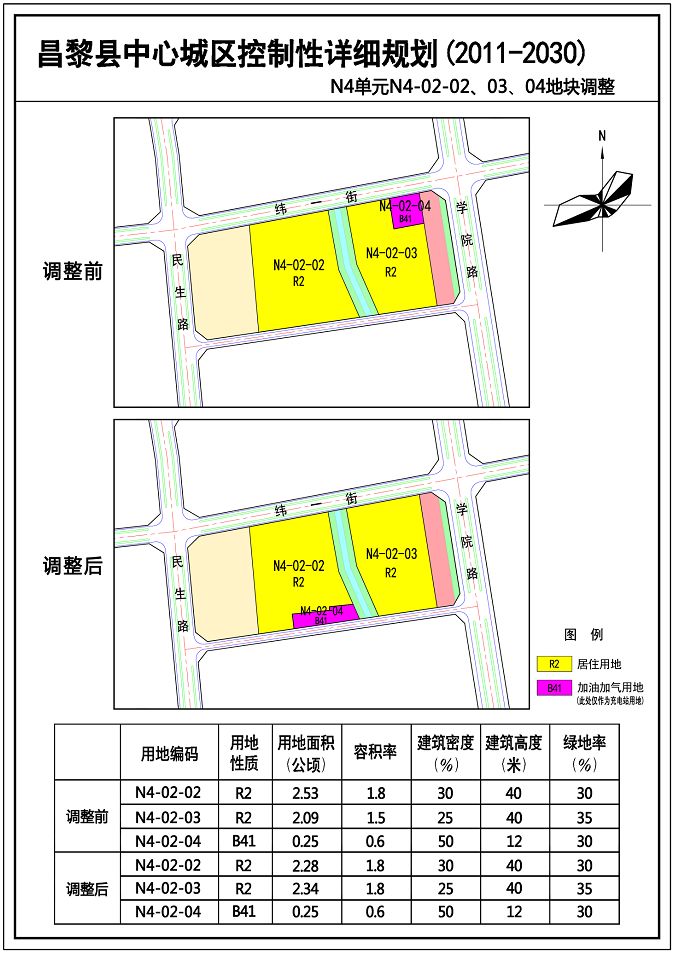 昌黎县规划图图片