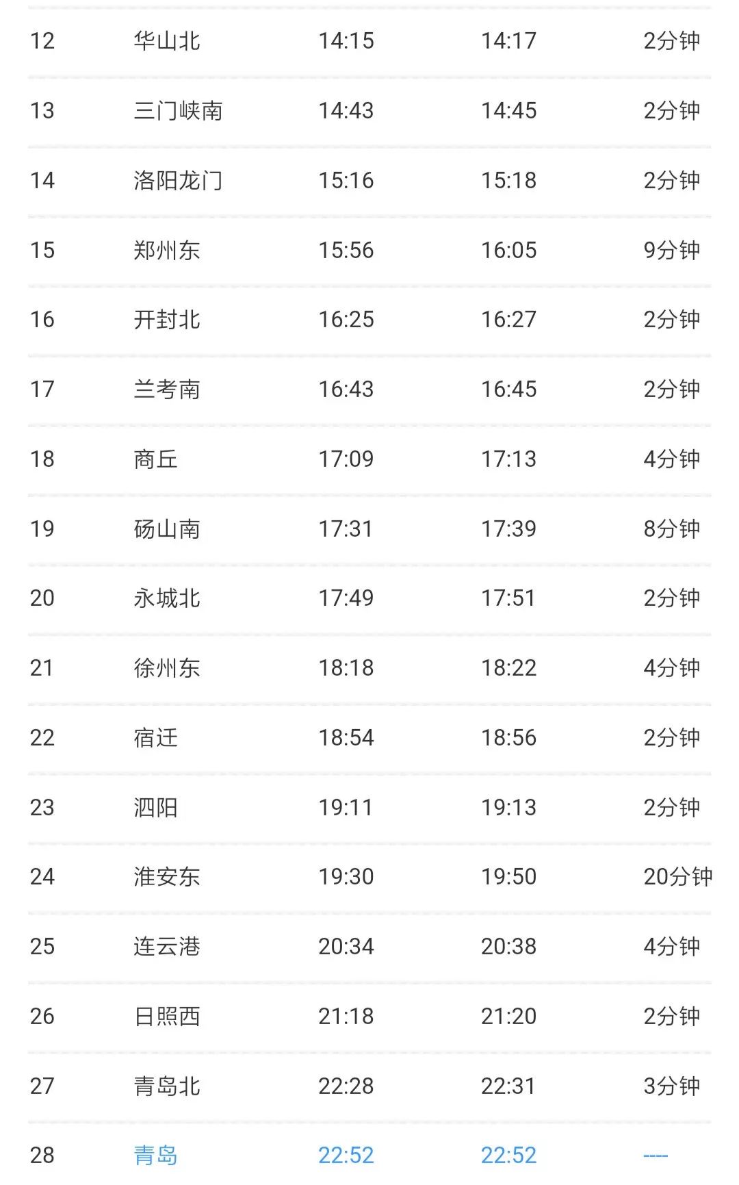 苏州,上海,杭州等地途径南京,镇江,常州,无锡,淮安东——黄山北g7794