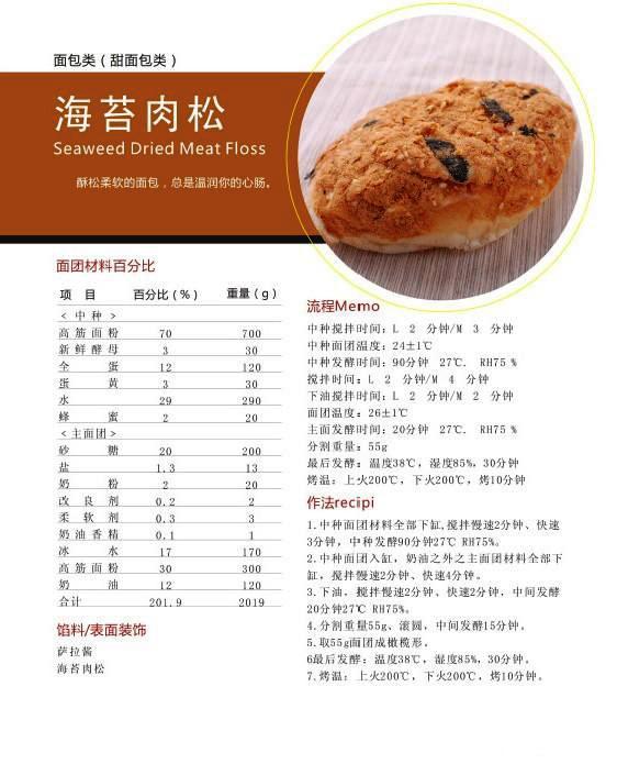 万人收藏的5种烘焙配方看完你也是烘焙达人