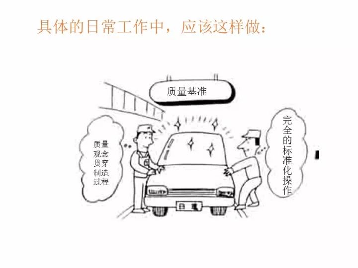 漫画品质管理现场改善的宣传漫画你用得着