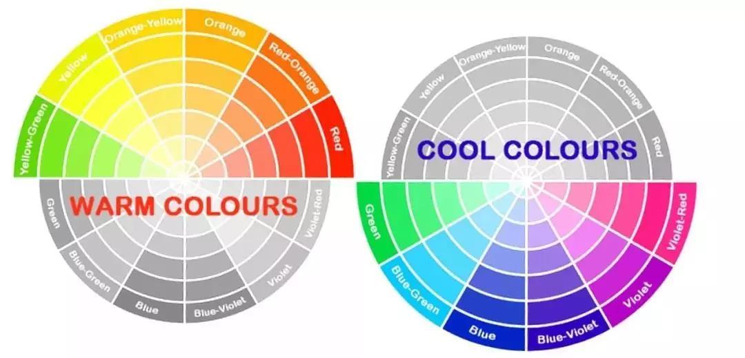 色彩,每个人的专属哲学_色调