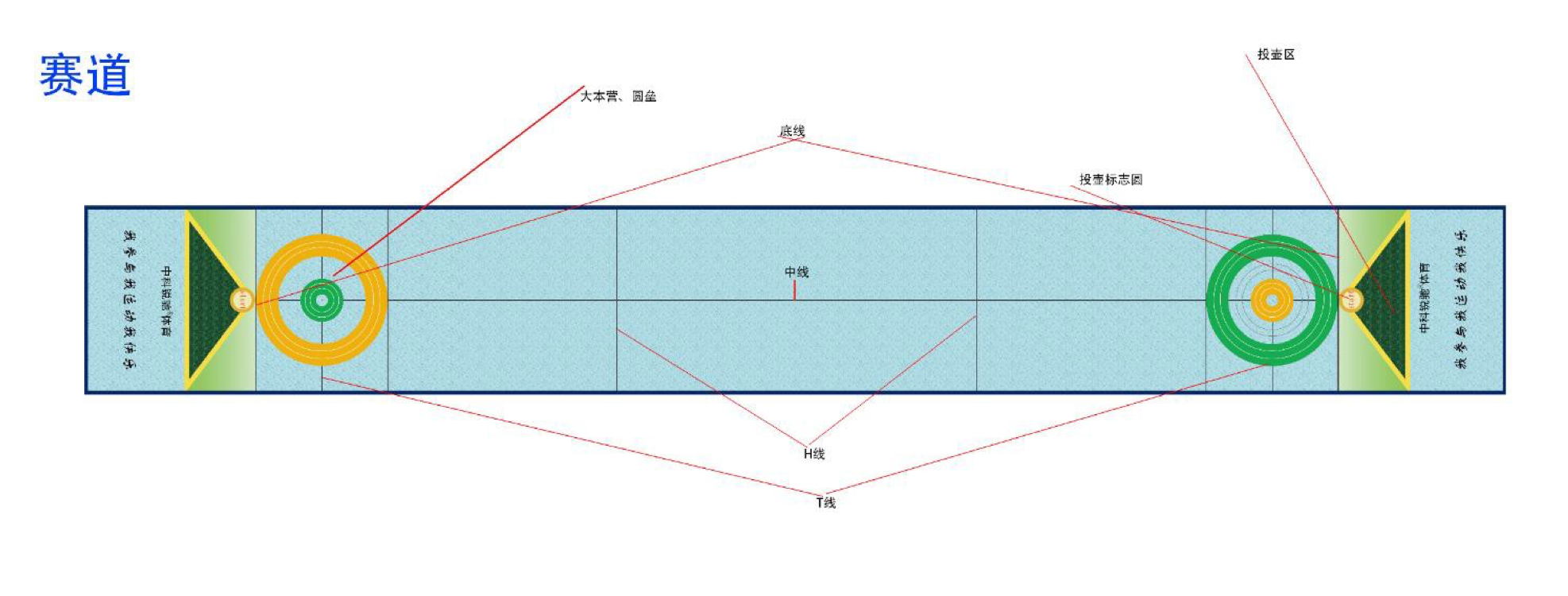 七巧板拼冬奥会冰壶图片