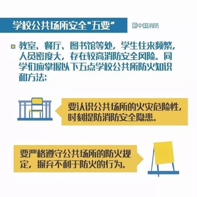 揪心 一大学宿舍着火 燃烧猛烈 近5年平均每天都有学生宿舍着火 灭火