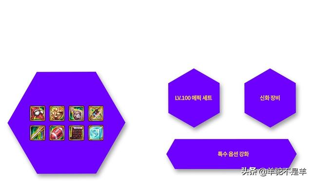 地下城史诗首饰排行_DNF:盘点阿拉德大陆早期最具特色的史诗首饰(2)