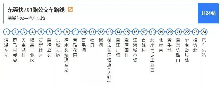 6:00-21:30 | 运行区间:东莞东火车站-清溪车站-凤岗汽车站)公交710路