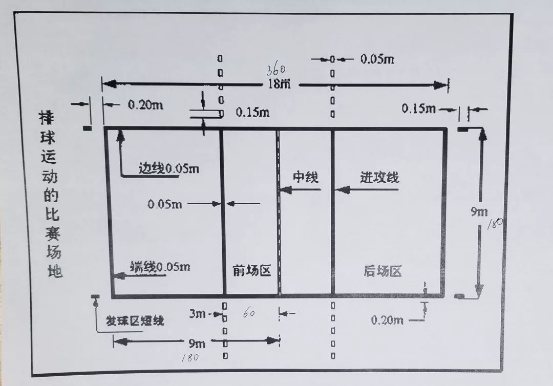 初中生設計多功能球場:籃球場切換為羽毛球場只需1秒鐘!