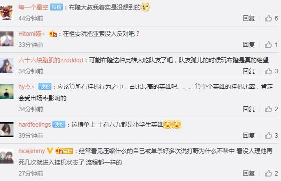 挂机排行_英雄联盟:排位挂机制裁上线,挂机退游戏惩罚力度加大