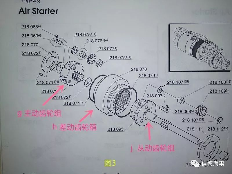 船用柴油机气动启动马达解析