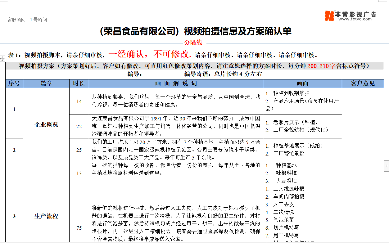 费用的具体因素有哪些？