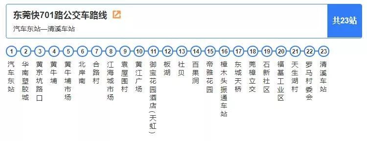 6:00-21:30 | 运行区间:东莞东火车站-清溪车站-凤岗汽车站)公交710路