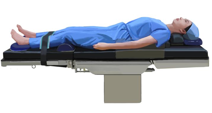 手术,别怕|要摆哪个pose,你get了吗?_体位