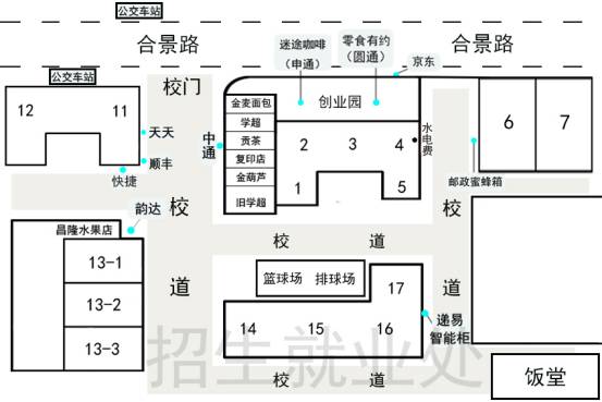 民办私立华联学院录取分数学校环境宿舍介绍