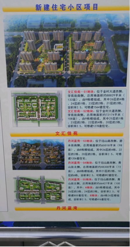 焦点丹河新城1楼盘开工含商品房公租房幼儿园