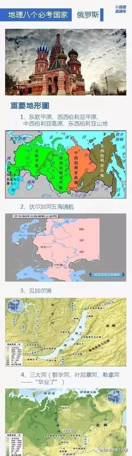 区域地理 高考地理绝对会考到的重要国家和地区 附详细笔记 全部都要识记哦 日本