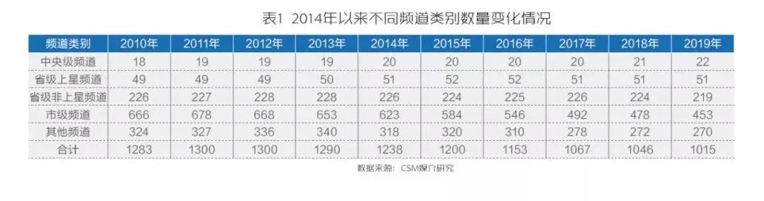 中央7致富经_中央二套致富节目_中央7套致富经